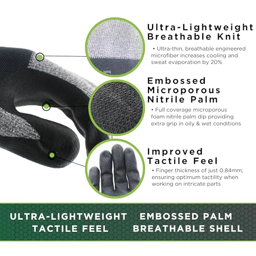 SHOWA MFT PRO 381, Mechanical and Industrial Protective Gloves, Foam Nitrile Palm Coating, Ultra-lightweight, Breathable, Grey, 12 Pairs, Size Small