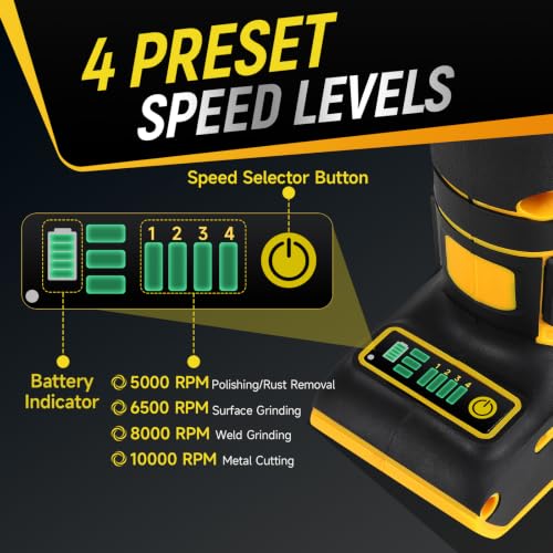Cordless Grinder, 4-1/2 in. Brushless Angle Grinder Compatible with DeWalt 20V MAX Battery, 4 Preset Speeds up to 10,000 RPM, Includes 5 Grinding & Cutting Wheels, Tool Only - image 3