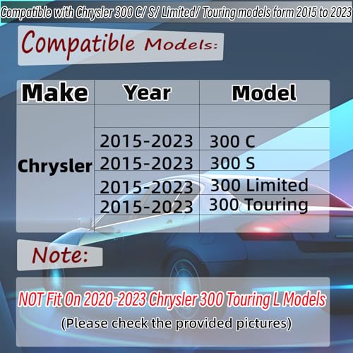 Front Bumper Lip Splitter Spoiler Fit for Chrysler 300 C/S/Limited/Touring 2015-2023 Gloss Black 3pcs Accessories Air Chin Body Kit - Image 3