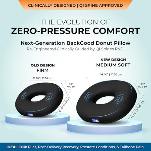 Image of Donut Pillow for Tailbone Pain | 5-Year Warranty | Coccyx Cushion for Hemorrhoids, Piles, Fistula, Sciatica, Pregnancy Pain | Car Seat Cushion for Office Chair | Orthopedic Ring Pillow | Up to 100 Kgs