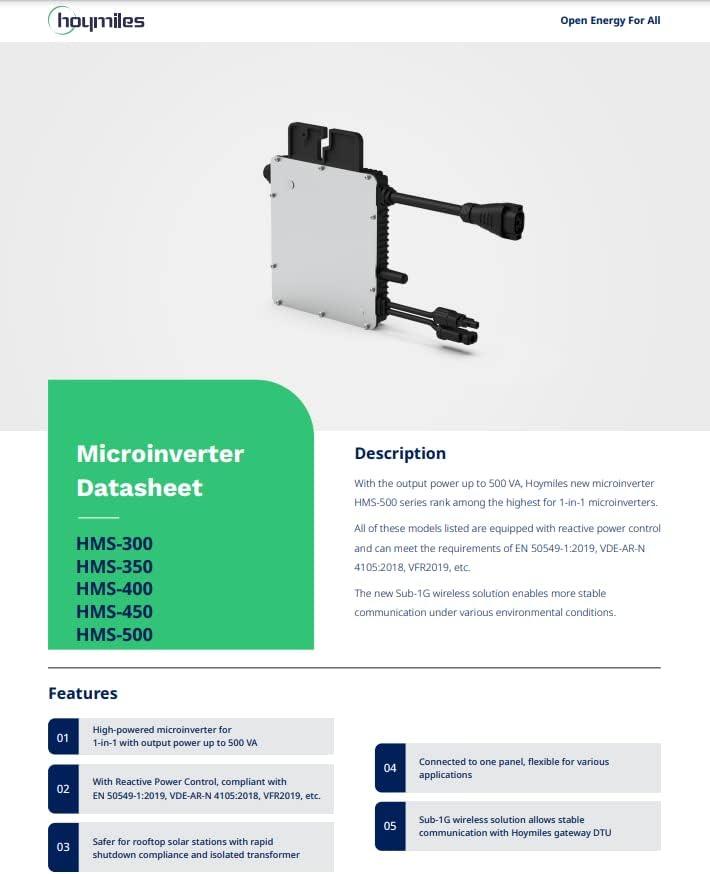 Technical specifications table for Hoymiles micro inverters