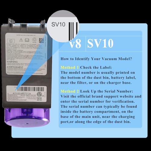 Image of 70 Min Upgraded V8 Battery Replacement, Compatible with Dyson SV10 V8 Animal Absolute Motorhead Fluffy Vacuum Cleaners