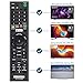 CtrlTV Remote for Sony Bravia Smart Remote and Sony Bravia UHD Crystal 4K Smart HDR OLED TVs LCD LED HDTV RMT-TX100U with Netflix XBR KDL Series 01