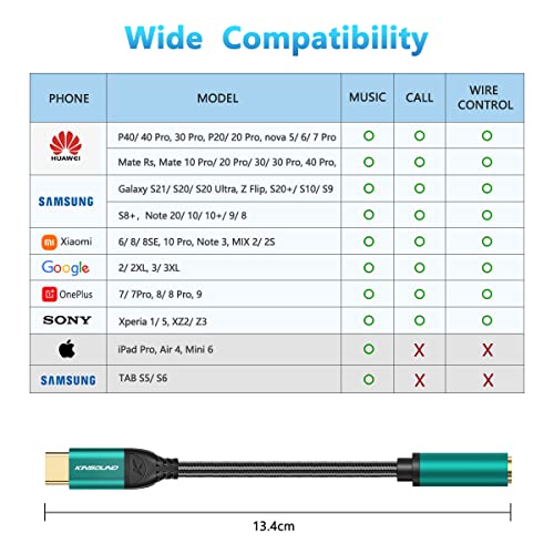 Image of Kinsound USB C to 3.5 mm Jack Audio Connector (Green)