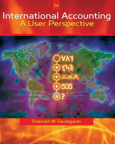 International Accounting: A User Perspective