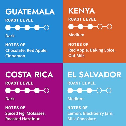 Atlas Coffee Club World Discovery Set