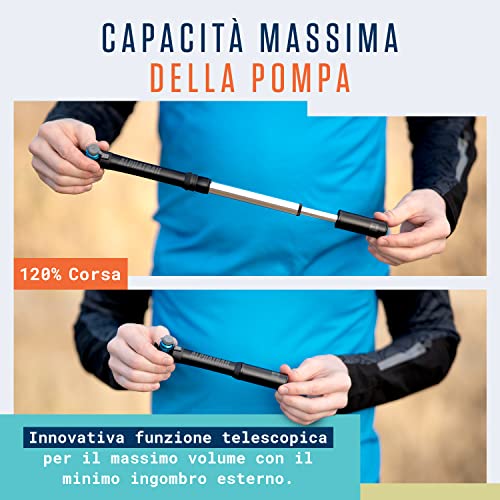 Alphatrail Micropompa Ted - per tutte le valvole