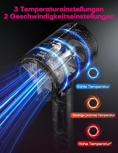 Faltbar Ionen Föhn 1800W mit Diffuser fur Männer und Frauen, (Grau) – Ansicht 5