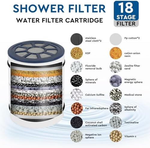 Miniatura 8 de Cabezal de filtro de ducha para agua dura, juego de cabezal de ducha filtrado 18+2 etapas Filtros de ducha de alto rendimiento para eliminar