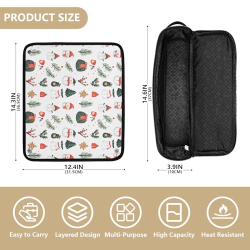 Bolsa de viaje y tapete resistente al calor para herramientas de cabello y planchas miniatura 4