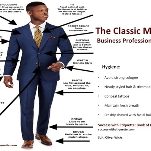 『101 Guide to Wearing a Suit for Men』のカバーアート