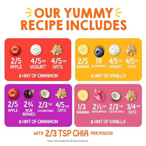 Happytot Happy Tot Organics Stage 4 Baby Food Pouches thumb #2