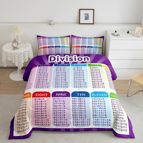 Image of Feelyou Kids Educational Bedding Set Toddler Size, Division Duvet Insert MathLearning Comforter Set Boys Girls Preschool Teens Bedroom Decor with 1 Pillow Case
