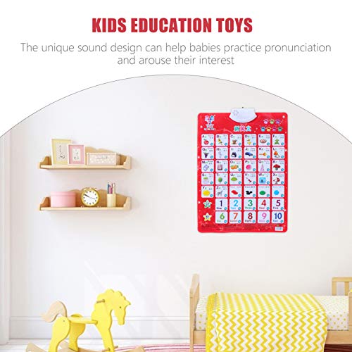 NUOBESTY Número Alfabeto Cartaz Primeiros Cartazes Educacionais Palavra Em Inglês Matemática Falando