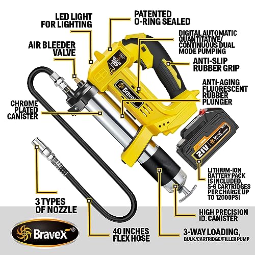 Image of Bravex Cordless Grease Gun Compatible with Makita Battery, 12,000 PSI Electric Grease Gun Battery Powered, 40 inch High Pressure Long Hose W /Quick Release Coupler & Rechargeable Battery Pack