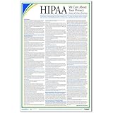 ComplyRight HIPAA Notice of Privacy Practices Poster