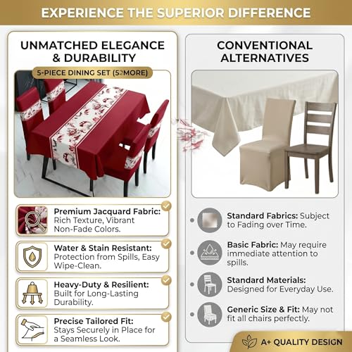 Image of Styleys Dining Chair Cover with Table Covers for Kitchen Waterproof Dining Table Cloth (1 Table Cover + 4 Chair Cover, Floral Wine, K722)