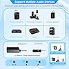FerBuee Wireless Microphone System with Headset Mic & Lavalier Lapel Mic, Portable Cordless Microphone Set, Bodypack Transmitter and Mini Receiver with 1/4'' & 1/8'' Plug (Z-202) #5