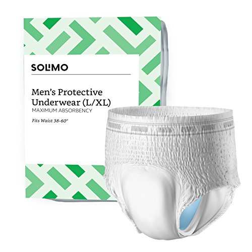 Amazon Brand Solimo Incontinence Underwear for Men Trial Pack