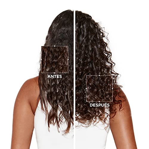 Piel Irritada, Beauty Imagen adicional