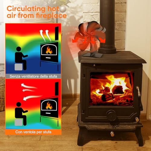 Jumoking Ofenventilator Kamin Ventilator Kaminventilator mit 6 Blättern Kaminbesteck Lüfter für Kaminofen Holzofen Pelletofen ohne strom Leiser Bet (MittelgroBe)