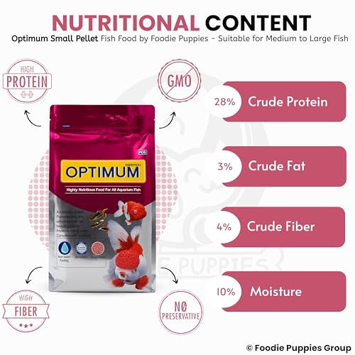 Image of Foodie Puppies Optimum Fish Food - 1Kg (Small Pellet) | Highly Digestible & Added with Corn Protein Meal & Fish Oil | Highly Nutritious Fish Food for All Aquarium Fish with Free Key Ring