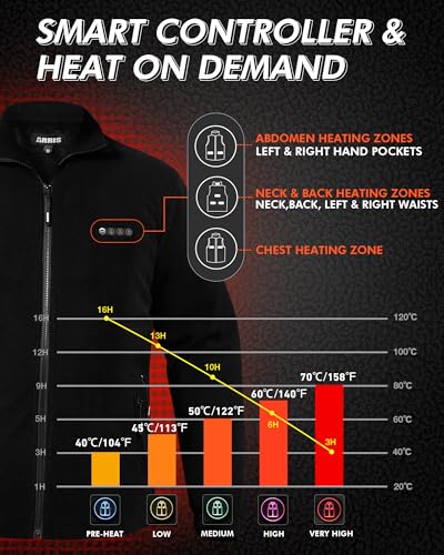 ARRIS Men`s Heated Fleece Jacket with Battery, Electric Heating Coat Full Zip with Hand Warmer2