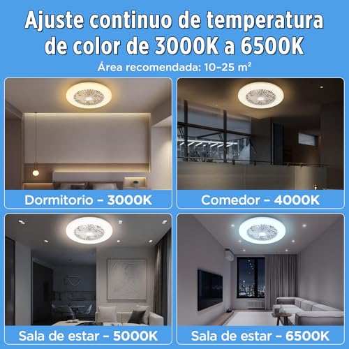 Opiniones y reviews de Focos para el techo para comprar online. 24 Imagen adicional