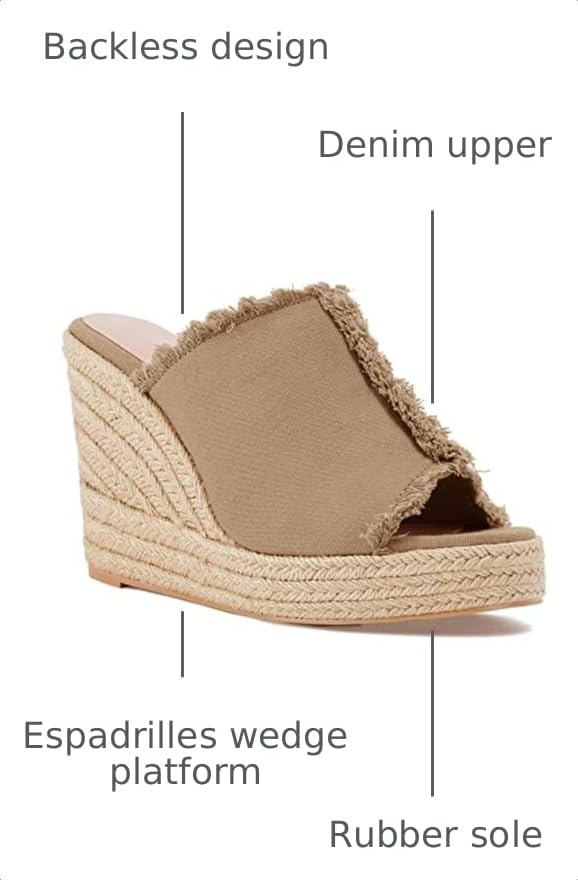 Image of Juliet Holy Womens Wedge Sandals Peep Toe Denim Slip On Backless Espadrilles Platform Sandal Shoes