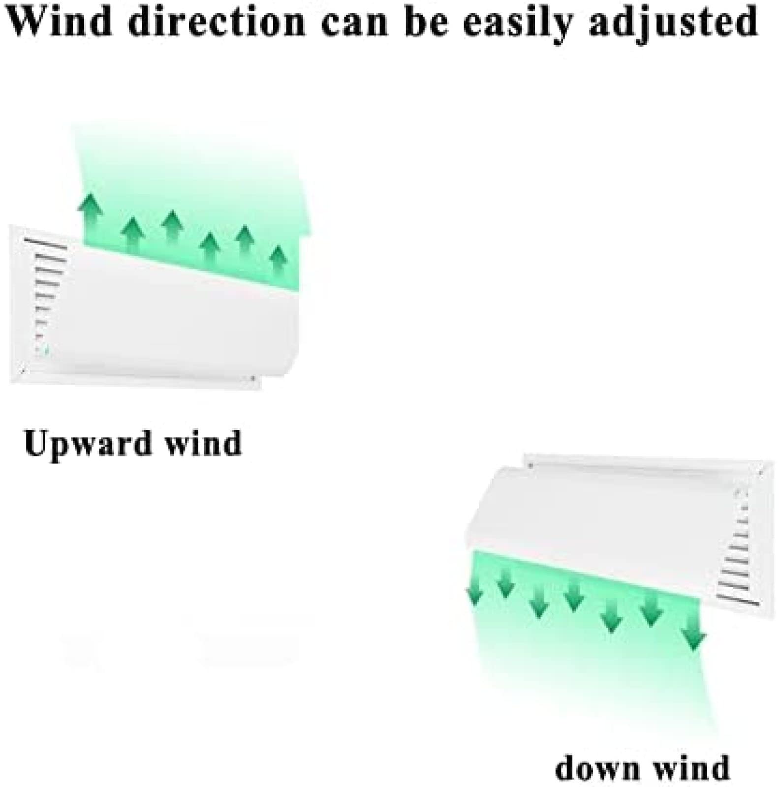 Deflettore Aria Per Condizionatore - Griglia Protezione E Reindirizzamento Flusso D'Aria - Foto 7