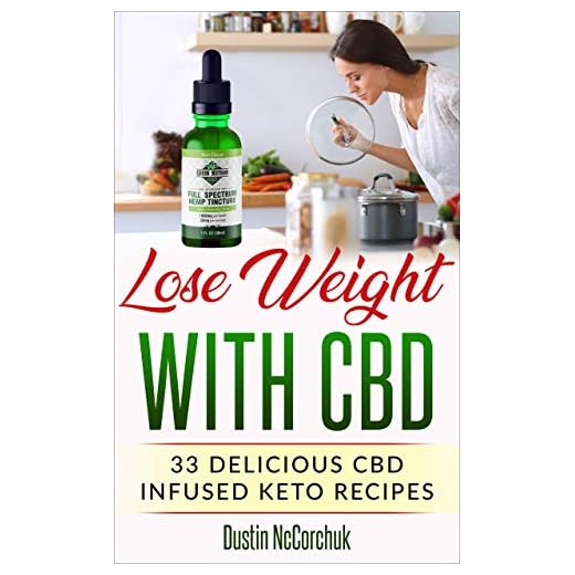 Lose Weight With CBD: 33 Delicious CBD Infused Keto Recipes