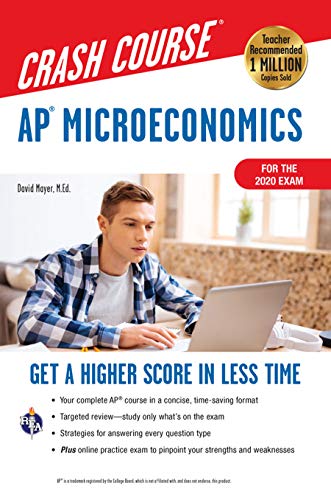 AP Microeconomics Crash Course