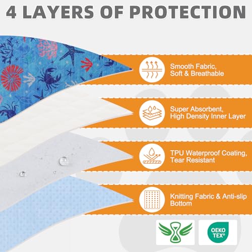 Image of KOOLTAIL Summer Washable Pee Pads for Dogs, 2 Pack Super Absorbent Reusable Puppy Training Pads Waterproof, Nonslip & Leak-Proof Dog Pee Pads,Large Pet Mats Whelping Pads for Floor,Crate,Couch,36 inchx41 inch