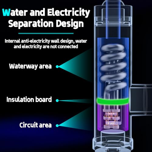 Elektrischer Wasserhahn mit Durchlauferhitzer,2025 Upgrade 220V 3000W 360° Edelstahl Heiß- Und Kaltwasserhahn mit LED Temperaturanzeige, Max.60℃ Heizung Smart Heater Wasserboiler für Küche Wohnwagen