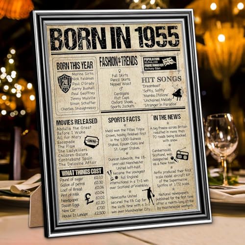 Benjia Poster del 1955 con scritta "Happy 70th Birthday", 20,3 x 25,4 cm, decorazione per la casa (argento vintage)