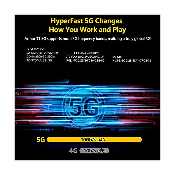 Ulefone-Armor-11-5G-Unlocked-Rugged-Phones-Android-10-Octa-core-8GB-256GB-48MP-Four-Rear-Camera-16MP-Front-Camera-61-FHD-Screen-5200mAh-Battery-5G-Unlocked-Smartphones-Support-5G-HiFi Ulefone Armor 11 5G Unlocked Rugged Phones, Android 10 Octa-core 8GB + 256GB, 48MP Four Rear Camera + 16MP Front Camera, 6.1" FHD+ Screen 5200mAh Battery 5G Unlocked Smartphones Support 5G HiFi