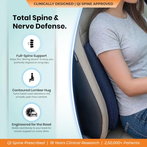 Image of Travel Plus Cushion for Lowerback Support | 5-Year Warranty | High Resilience (HR) Foam | for Lower Back Pain Relief and Spinal Alignment | for Flights, Car Seats, and Office Chair(Blue)