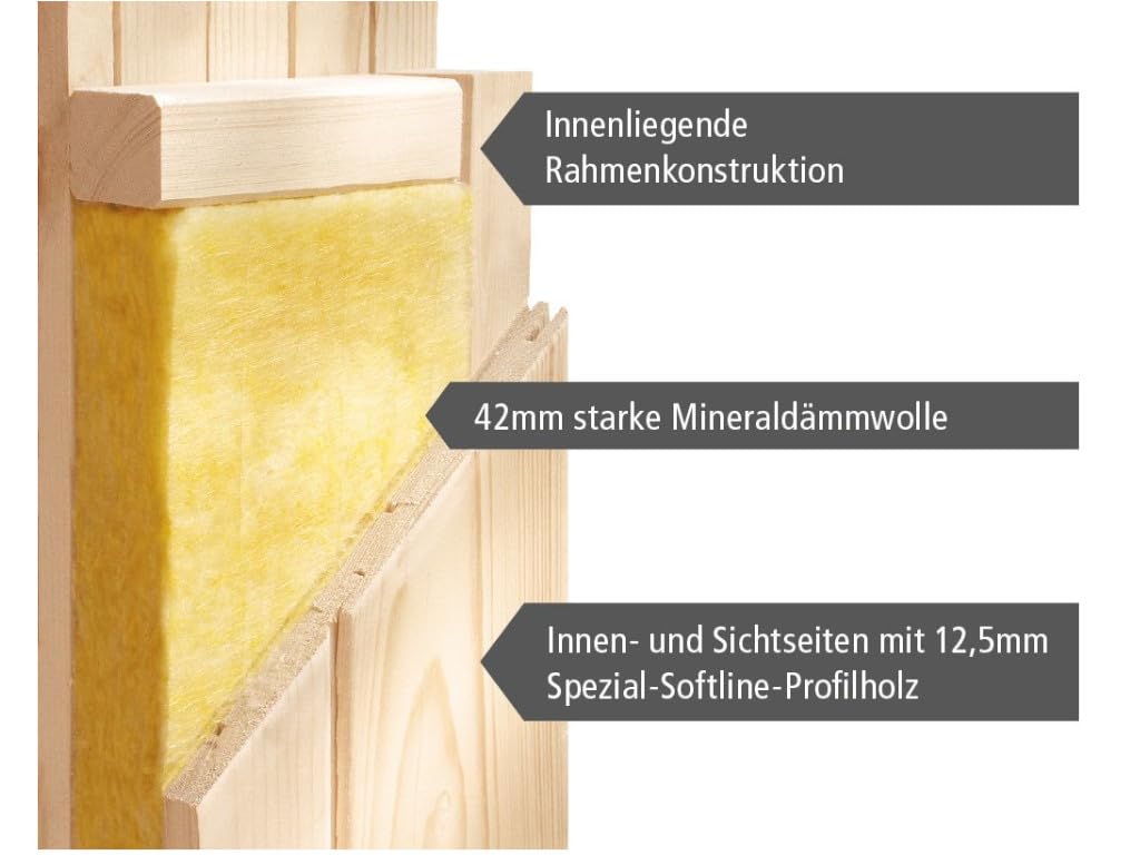 KARIBU Elementsauna Celine 3 Fichte 68 mm, Innensauna für 2 3 Personen, Systembauweise mit bronzierter Ganzglastür, 3 Liegen, Ofenschutzgitter, energiesparend, Ohne Dachkranz, 198 x 121.5 x 73 cm