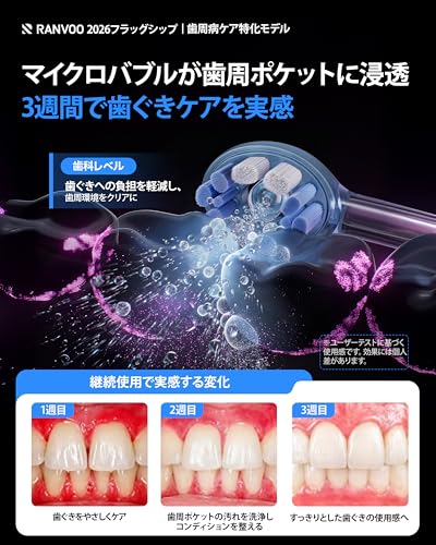 Amazon.co.jp: RANVOO: AirJet X5 電動歯ブラシ