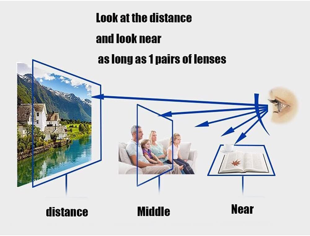 Intelligente Hd-Lesebrille Mit Progressivem Multifokus, Automatischem Zoom, Selbsttönender Lesevergrößerung Für Den Außenbereich, 01, 2.5