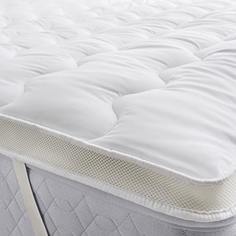rejuvopedic AIRFLOW King Size Mattress Topper Cover