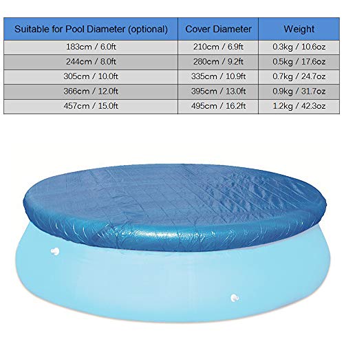 Escudo de piscina, Romacci Cobertura de piscina redonda resistente à água em PE