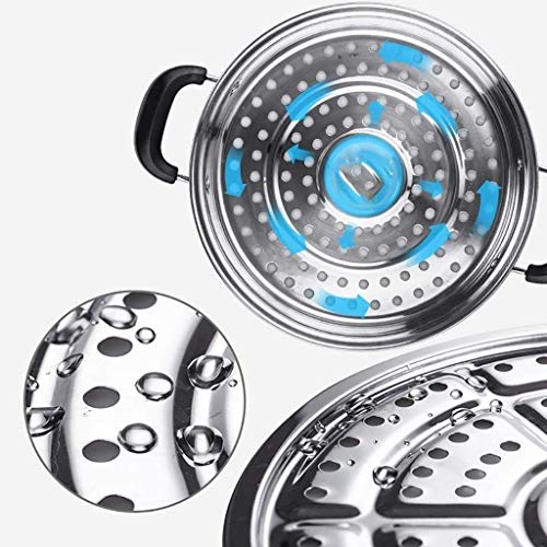 Acier inoxydable moderne à vapeur PNAWLLCF pour une cuisson induction durable - 5