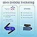 TheraPAQ Reusable Ice Pack - 14x6 Hot/Cold Gel for Shoulder, Knee, Back, Ankle Relief