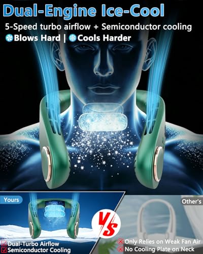 Image of Neck Fan with Cooling Plate-24H Quiet Powerful Fans that Blow Cold Air-5 Speed&Power LED Display-USB 5500mAh Bladeless Wearable Personal AC Cooler for Women,Men,Kids,Travel,Outside,Indoor Green