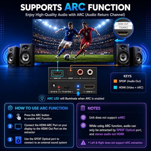 Extractor de audio HDMI a RCA óptico J-Tech Digital compatible con Dolby Digital de 4K 5