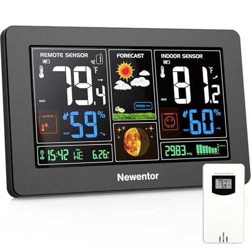 Newentor Weather Station Wireless Indoor Outdoor Thermometer