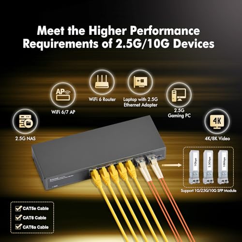 Image of MokerLink 5 Port 2.5Gigabit Ethernet Switch with 2x10G SFP Slot, 5 x 2.5G Base-T Ports, VLAN Isolation, Metal Unmanaged Fanless Small Network Switch