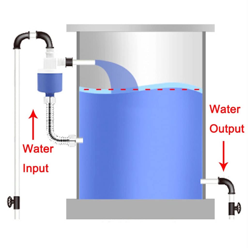 Automatic Floating Ball Valve for Water Level Control 1/2 3/4 1 Inch | No electricity needed, durable nylon & food-grade rubber(1/2Inch)