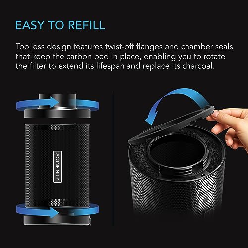 AC Infinity Refillable Carbon Filter Kit 6” with Additional Refill, Odor Removal Air Scrubber For 6" Inline Fan and Ducting, Reusable Charcoal Filter for Grow Tent Grow Room Hydroponics